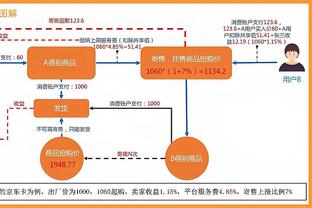 热火官方：理查德森今日成功接受右肩部盂唇修复手术 赛季报销